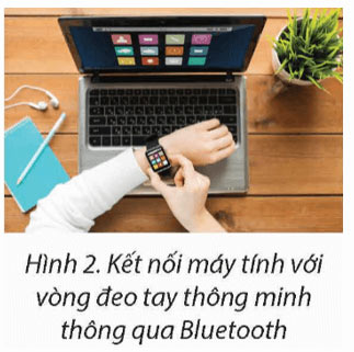 Thực hành kết nối thiết bị số với máy tính (tiếp theo)