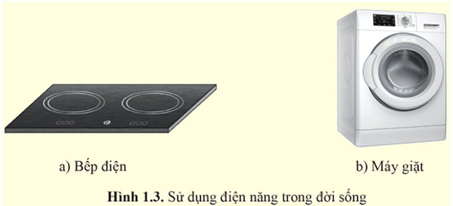 Công nghệ 12 Bài 1: Khái quát về kĩ thuật điện Giải Công nghệ 12 Điện – Điện tử Cánh diều trang 5, 6, 7, 8, 9