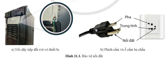 Công nghệ 12 Bài 11: An toàn điện Giải Công nghệ 12 Điện – Điện tử Cánh diều trang 55, 56, 57, 58