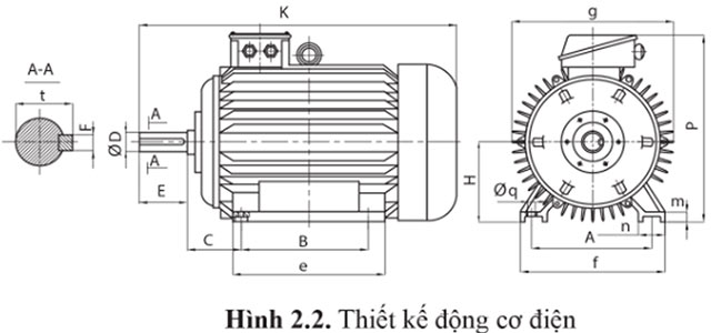 Công nghệ 12 Bài 2: Một số ngành nghề thuộc lĩnh vực kĩ thuật điện Giải Công nghệ 12 Điện – Điện tử Cánh diều trang 10, 11, 12, 13