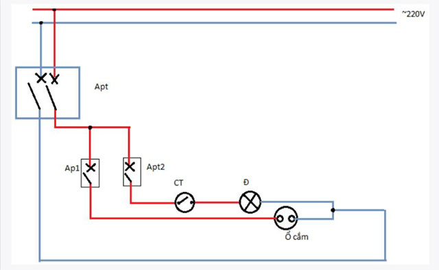 Công nghệ 12 Bài 9: Sơ đồ hệ thống điện trong gia đình Giải Công nghệ 12 Điện – Điện tử Cánh diều trang 43, 44, 45, 46, 47