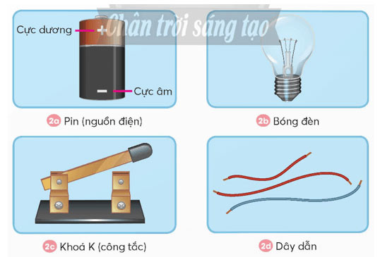 Mạch điện đơn giản