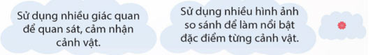 Viết: Tìm hiểu cách viết bài văn tả phong cảnh (tiếp theo) – Tiếng Việt 5 Kết nối tri thức Tiếng Việt lớp 5 Kết nối tri thức tập 1 Bài 10