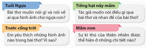 Ôn tập giữa học kì 1 Tiết 3, 4 Tiếng Việt lớp 5 Kết nối tri thức Tập 1