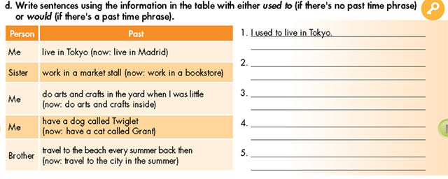 Unit 2: Lesson 2