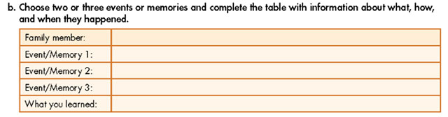 Unit 2: Lesson 3