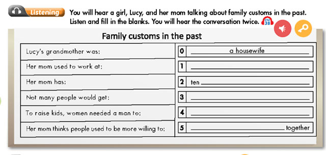 Unit 2 Review