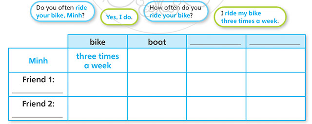 Unit 3: Lesson 7