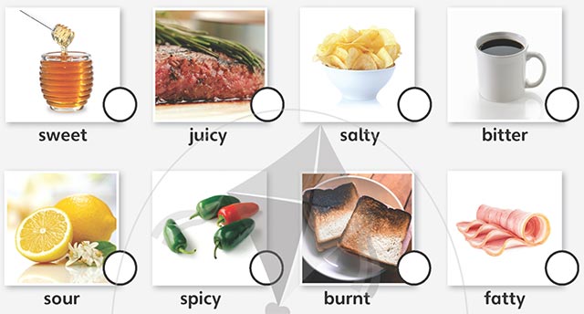 Tiếng Anh lớp 5 Unit 4: Lesson 5 Soạn Anh 5 trang 64 Explore Our World (Cánh diều)