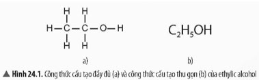 Ethylic Alcohol