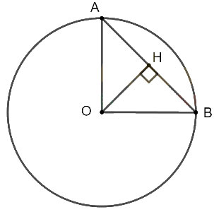 Góc ở tâm, góc nội tiếp