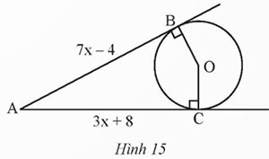 Tiếp tuyến của đường tròn