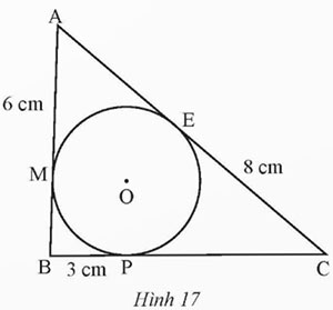 Tiếp tuyến của đường tròn