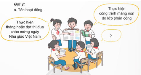 Viết báo cáo công việc