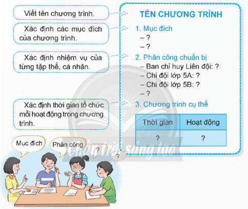 Viết: Luyện tập viết chương trình hoạt động – Tiếng Việt 5 Chân trời sáng tạo Tiếng Việt lớp 5 Chân trời sáng tạo tập 1 Bài 6