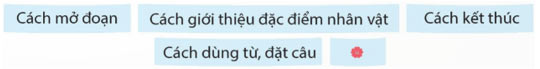 Viết: Đánh giá, chỉnh sửa đoạn văn giới thiệu nhân vật trong một cuốn sách – Tiếng Việt 5 Kết nối tri thức Tiếng Việt lớp 5 Kết nối tri thức tập 1 Bài 20