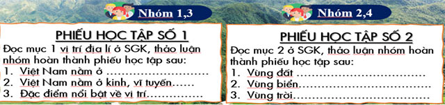 Địa lí 12