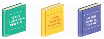 Luyện từ và câu: Luyện tập sử dụng từ điển – Tiếng Việt 5 Kết nối tri thức Tiếng Việt lớp 5 Kết nối tri thức tập 1 Bài 19