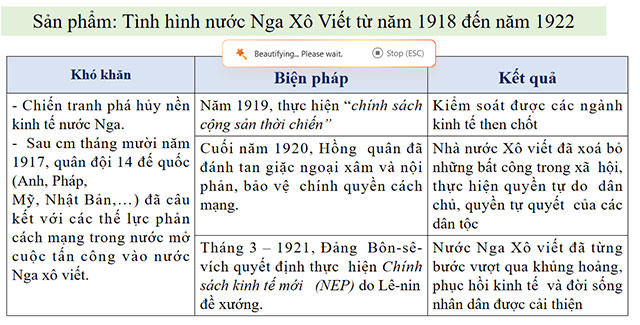 Giáo án PowerPoint Lịch sử 9 Kết nối tri thức