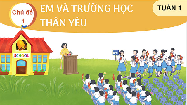 Bài giảng điện tử môn Hoạt động trải nghiệm 5 sách Chân trời sáng tạo (Cả năm) Giáo án PowerPoint HĐTN 5 năm 2024 – 2025 (Bản 1)