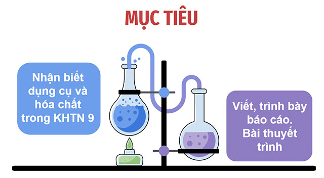 Giáo án PowerPoint Khoa học tự nhiên 9