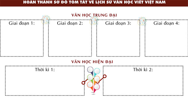 Giáo án PowerPoint Văn 12 Chân trời sáng tạo