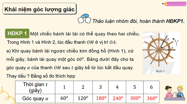 Giáo án PowerPoint Toán 11 Chân trời sáng tạo