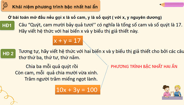 Giáo án PowerPoint Toán 9 sách Kết nối tri thức