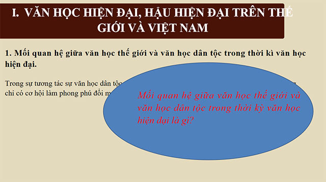 Giáo án PowerPoint Chuyên đề Ngữ văn 12 Cánh diều