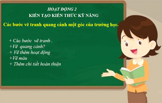 Giáo án PowerPoint Mĩ thuật 5 Chân trời sáng tạo