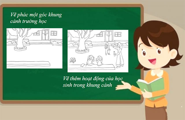 Giáo án PowerPoint Mĩ thuật 5 Chân trời sáng tạo