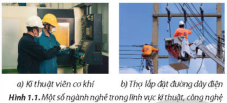 Giáo án Công nghệ 9 Định hướng nghề nghiệp