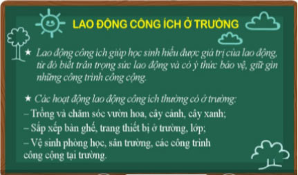 Hoạt động trải nghiệm hướng nghiệp 9 sách Cánh diều