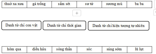 Tiếng việt 5