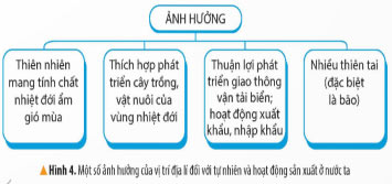 Giáo án Lịch sử - Địa lí 5