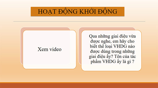 Giáo án PowerPoint Chuyên đề Ngữ văn 10 Cánh diều