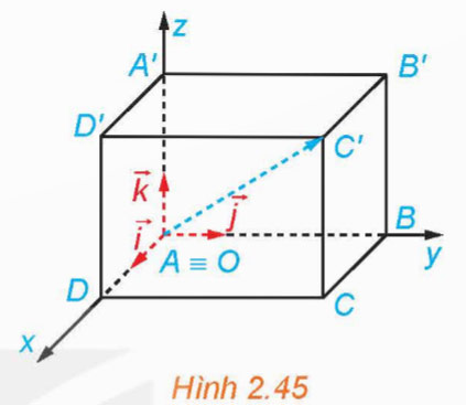 Hệ trục tọa độ trong không gian