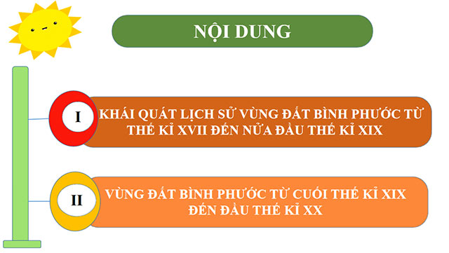 Giáo án PowerPoint Giáo dục địa phương 8 Bình Phước