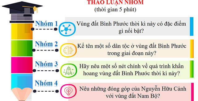 Giáo án PowerPoint Giáo dục địa phương 8 Bình Phước