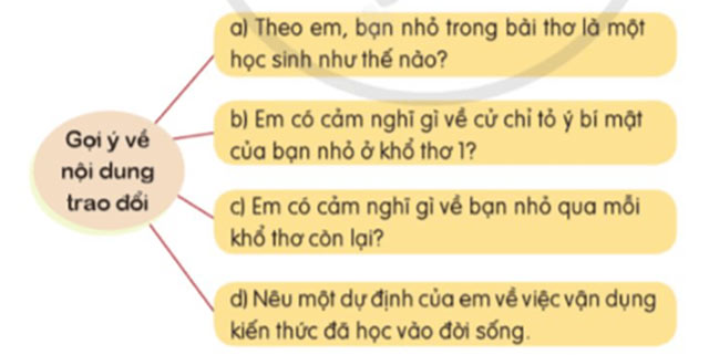 Học và hành