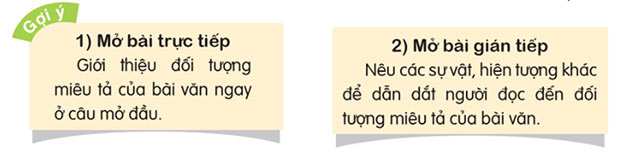 Viết: Luyện tập tả người (Viết mở bài) – Tiếng Việt 5 Cánh diều Tiếng Việt lớp 5 Cánh diều tập 1 Bài 3