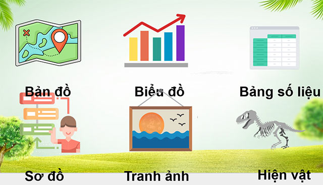 Giáo án PowerPoint Lịch sử - Địa lí 4