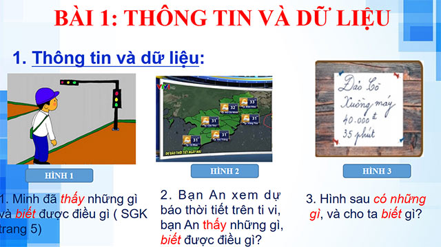 Bài giảng điện tử Tin học lớp 6