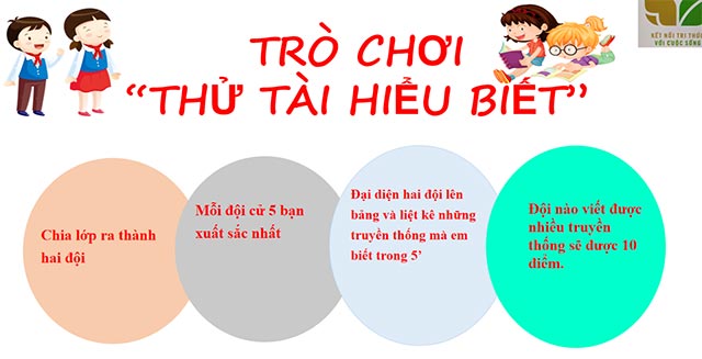 Bài giảng điện tử GDCD lớp 6