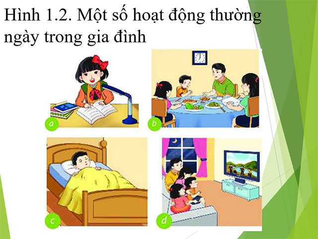 Giáo án PowerPoint Công nghệ lớp 6