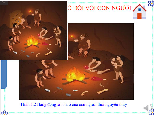 Bài giảng điện tử Công nghệ lớp 6