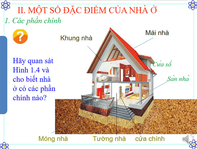 Bài giảng điện tử Công nghệ lớp 6