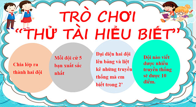 Bài giảng điện tử GDCD lớp 6