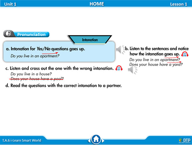 Giáo án PowerPoint Tiếng Anh 6 I-Learn Smart World