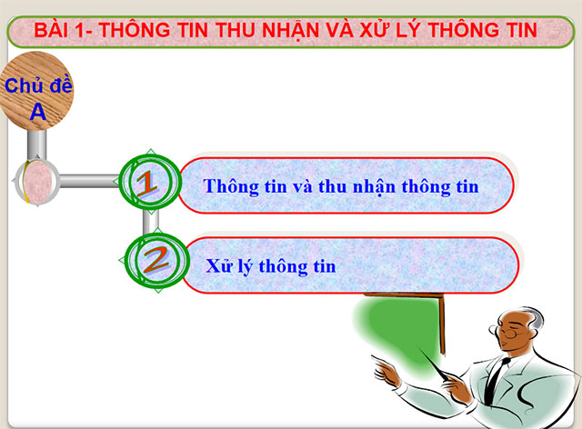 Bài giảng điện tử Tin học lớp 6 sách Cánh diều